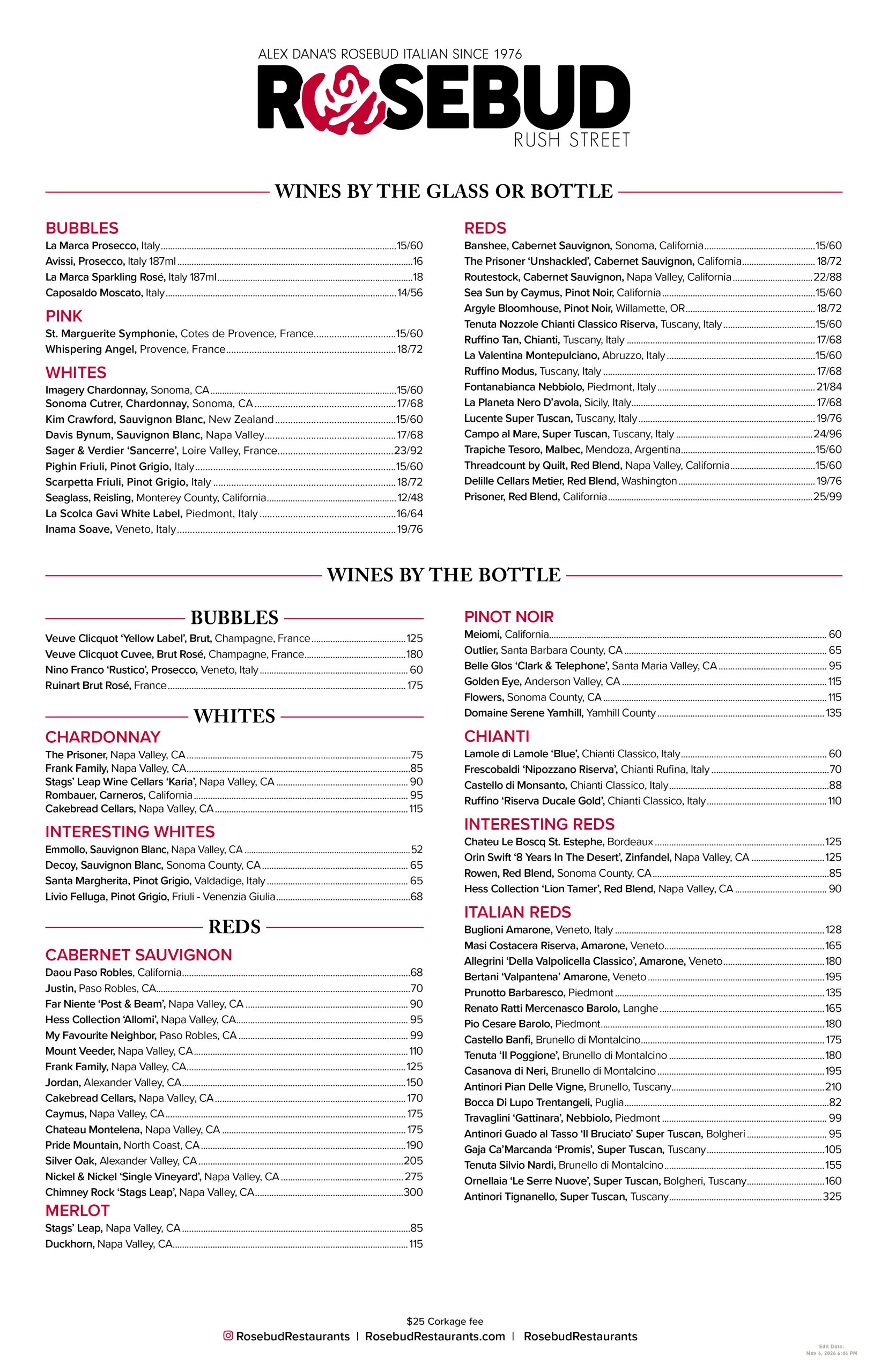 5 6 rush wine